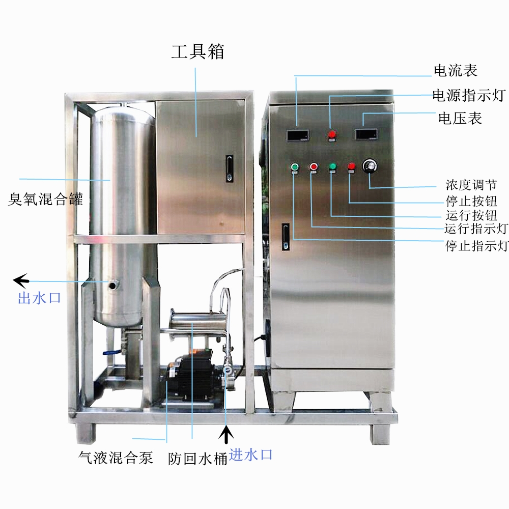 佳環(huán)60克氧氣源臭氧水機14臺生產(chǎn)中用于噴泉景觀水處理