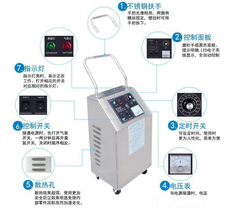 小型臭氧機(jī)，HY-002-3A,HY-001-5A臭氧發(fā)生器純水殺菌消毒