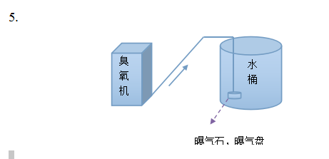 臭氧在水處理當(dāng)中的4種臭氧氣體投加方式